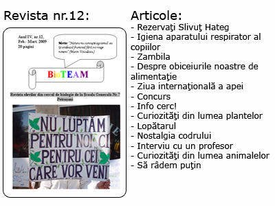 Revista nr. 12 BioTEAM Petroșani