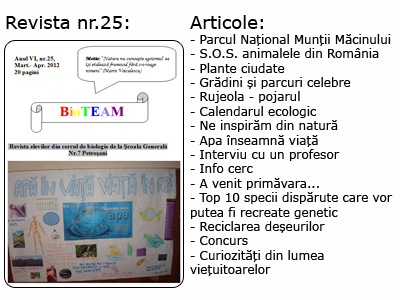 Revista nr. 25 BioTEAM Petroșani
